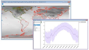 Shapefile-based ROIs for NetCDF Data in Origin