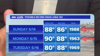 First Alert days Sunday and Monday with potential daily record highs
