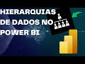 [POWER BI] COMO CRIAR HIERARQUIA DE DADOS NO POWER BI??