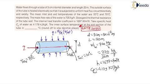 Numerical GATE 2020: Conduction Convection Heat Transfer through Cylinder | GATE ME