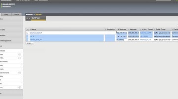 Configuring High Availability in F5 Big IP LTM 11 x Config Sync Failover Trafficgroup