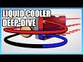 Technical Deep-Dive: Closed-Loop Liquid Cooling