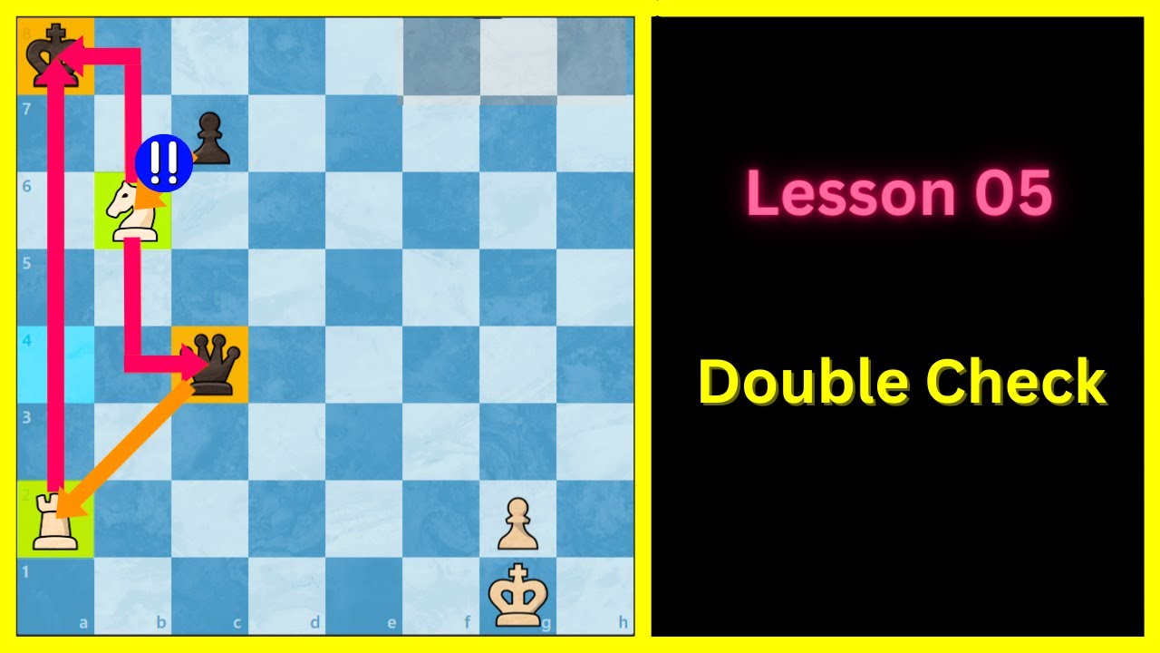 What is a Double Check in Chess? 