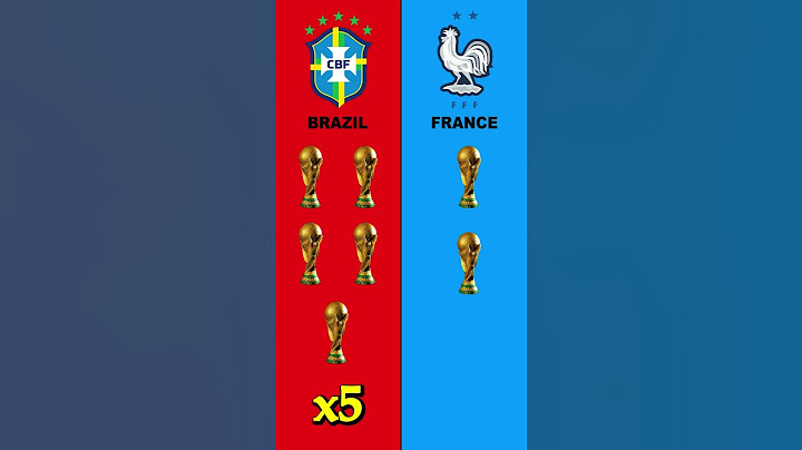Brasil vs France All Fifa World Cup Trophies Comparison | FFT