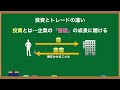 【ベストセラー】株式投資初心者がやりがちな失敗とは？【テクニカル分析の基礎も】