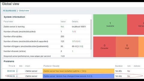 How to upgrade Zabbix 6.0 - simple