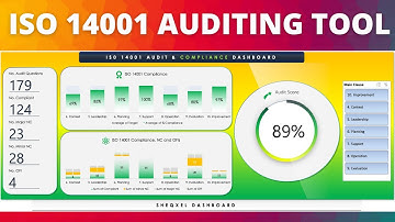 How to use the ISO 14001 Auditing Tool to effectively perform an audit on EMS