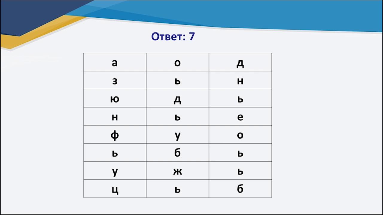 Четверть обучение. Четверть обучение