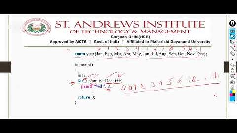 SAITM BCA 2ND Sem C Programming UNIT 1 Lecture No 6