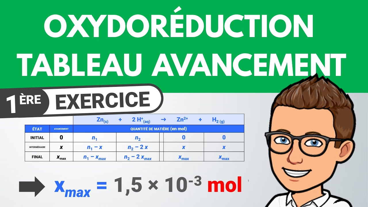 Tableau d'avancement, oxydoréduction et volume molaire ✏️ Exercice | 1ère spé | Chimie
