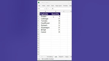 How to add unit to cells in Excel | Add kg  #microsoftexcel #shorts #exceltutorial  #exceltips