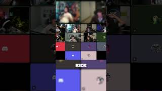 CASIII #streaming #parati #viral #kick #tiktok #argentina #clips #cok... #shorts