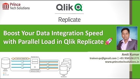 Boost Your Data Integration Speed with Parallel Load in Qlik Replicate 🚀