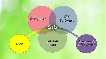 Introduction to Spatial Data and GIS