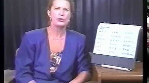 #13 Reading Mastery Format Practice Series - RM II - Sounding Out to Story Reading