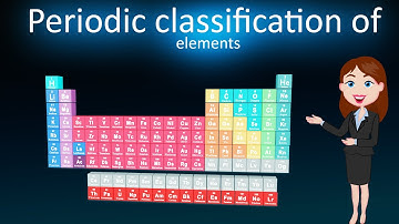 Periodic classification of elements || 3D animated explanation || class10th||Periodic classification