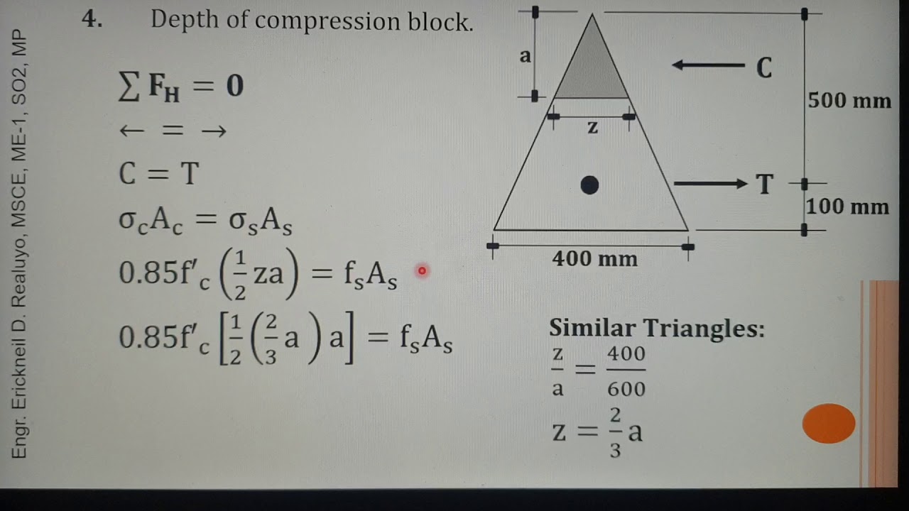 Non Rectangle Beam - YouTube