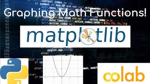 How To Graph Math Functions In Python!