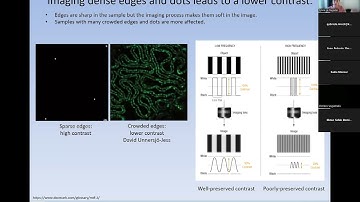 Bridging concepts optical and digital resolutions, contrast and sampling - part 1, 2025