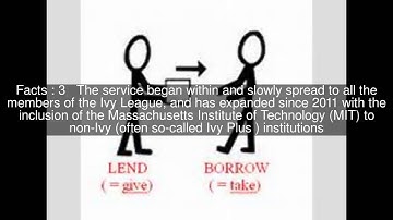 Borrow Direct Top  #6 Facts