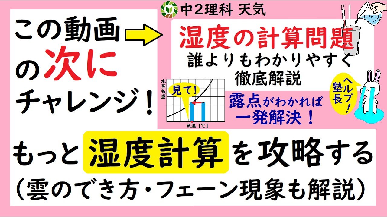 【超えろ偏差値60】湿度計算の必須問題！これだけは解けるようにしておくべき