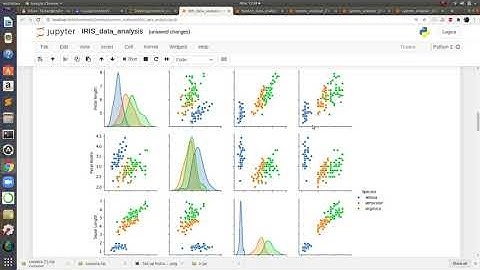 Machine learning-Iris classification : Machine Learning Project