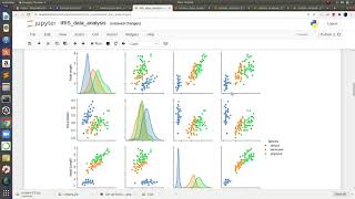 Machine learning-Iris classification : Machine Learning Project screenshot 5