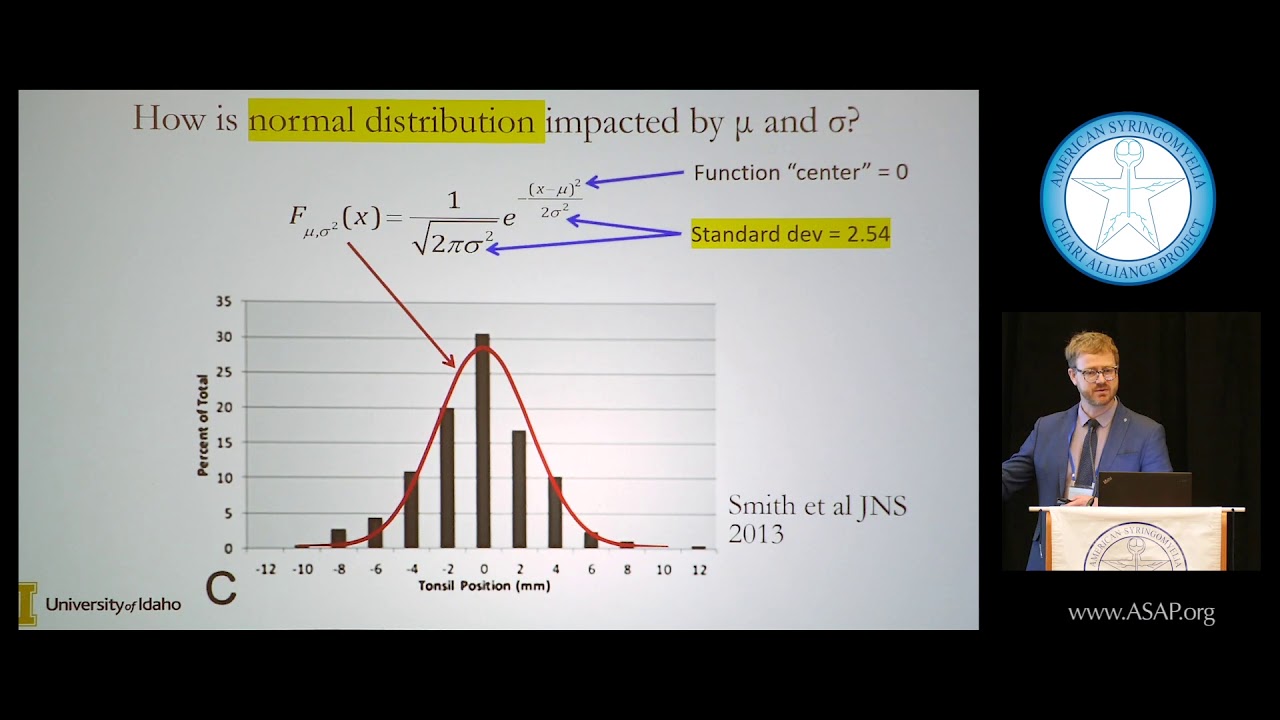 2019 ASAP Conference: Establishing a Novel Neural Tissue Deformation..., Dr. Bryn Martin