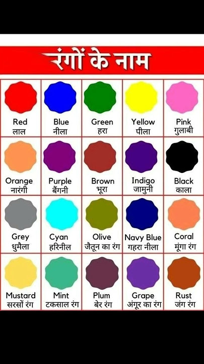 list of colours name / all colour name in english / all types of colours name #colors #colorname