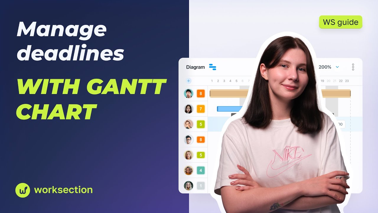 Why Choose the Gantt Chart in Worksection for Smarter Project ...