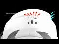 AeroPro Safety Helmet | Full Feature Breakdown | ANSI/ISEA Certified