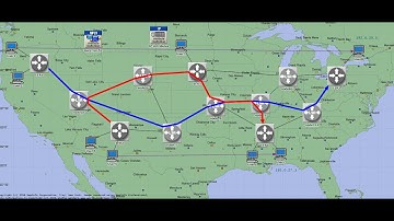 MPLS TE IPv4 RIP Loopback