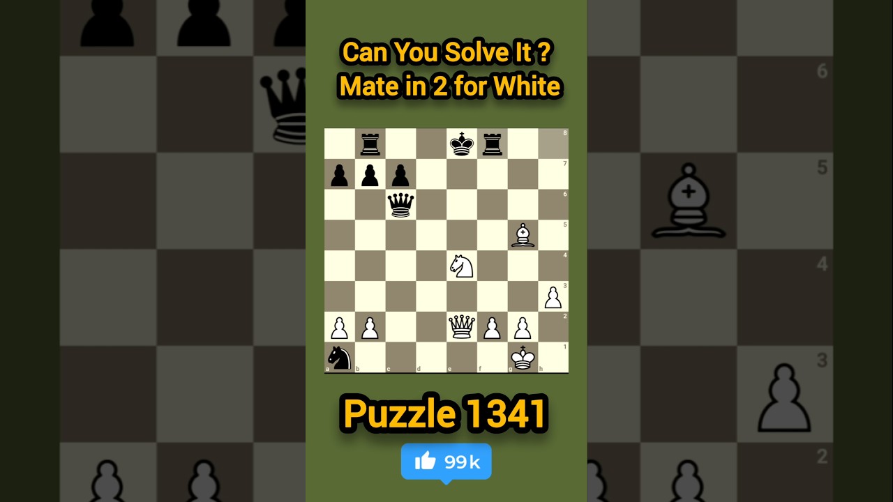 Can You Solve It ? Mate in 2 for White 