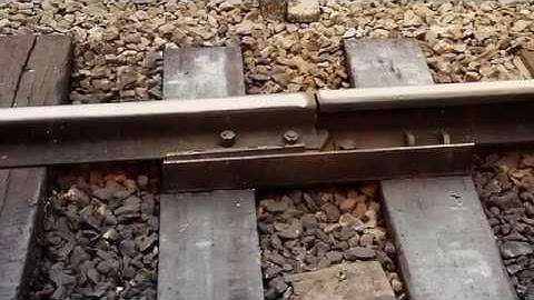 Types of Rail Joints