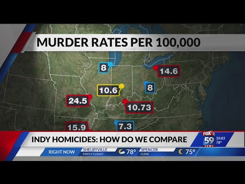 Indy Homicides: How