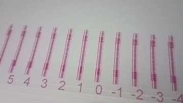 How to Calibrate Konica Minolta head 512 K jet Flex Machine BYHX old Version @gzprinter13