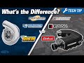 Which Supercharger is Best for You? Centrifugal vs Twin Screw