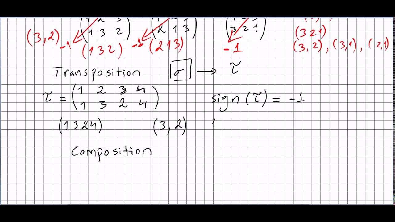 Linear algebra 18, Permutations and Transpositions