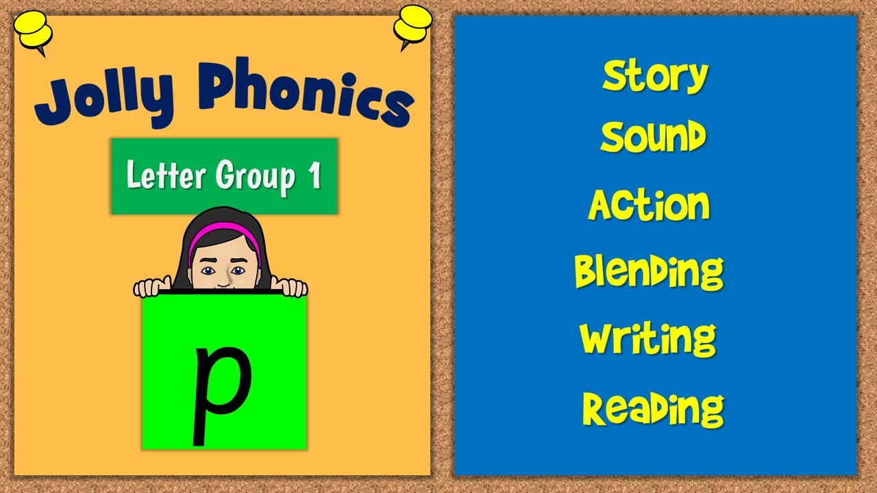 Jolly Phonics Letter Sound P Youtube