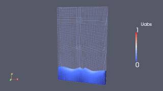 Falling drop simulation - OpenFOAM