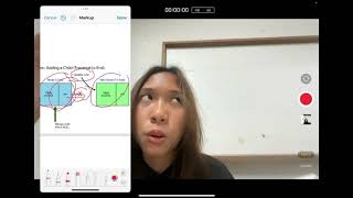 DATA STRUCTURE PROJECT PRESENTATION Net Worth