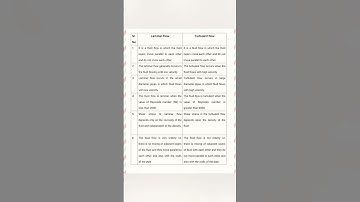 Difference between Laminar Flow & Turbulent Flow  #youtubeshorts #shorts #civil