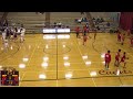 Concordia Lutheran vs. North Side Freshman Mens' Basketball