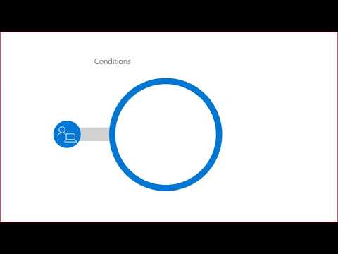 MCAS webinar: Conditional Access App Control | Session 3 | EU