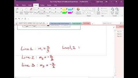 MAT1033 Intermediate Algebra Live Chat on Parallel and Perpendicular slopes