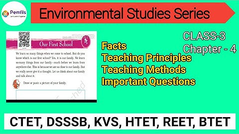 EVS Class 3 Chapter 4 Our First Family CTET, DSSSB, KVS ,REET, HTET, BTET