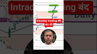 Intraday में Loss रोकना है? CPR Indicator की Powerful Strategy#optiontrading