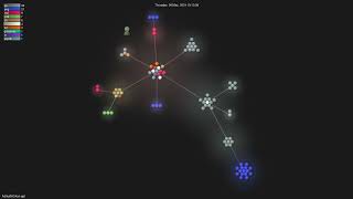 Celebrity AdityaNG/kan-gpt - Gource visualisation Profile