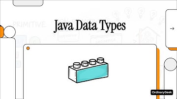 Data Types in Java