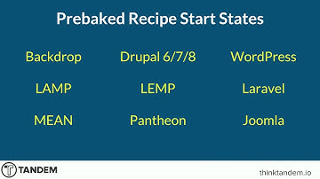 Standardize Your Local Development and CI with Lando